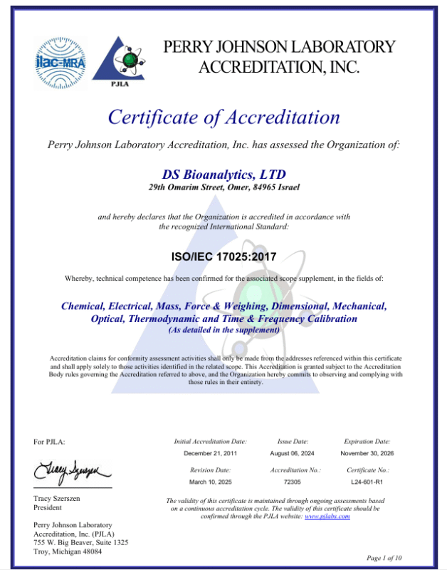 ISO/IEC 17025:2017 accredation May 2025, Bioanalytics