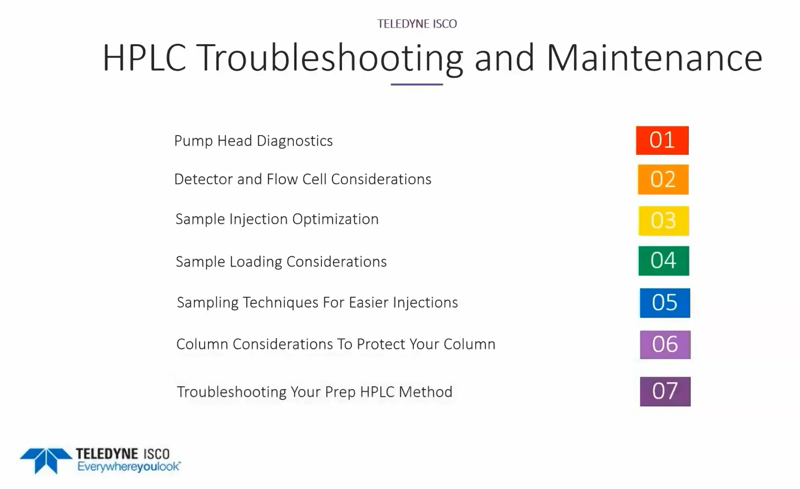 HPLC Troubleshooting & Maintenance Techniques