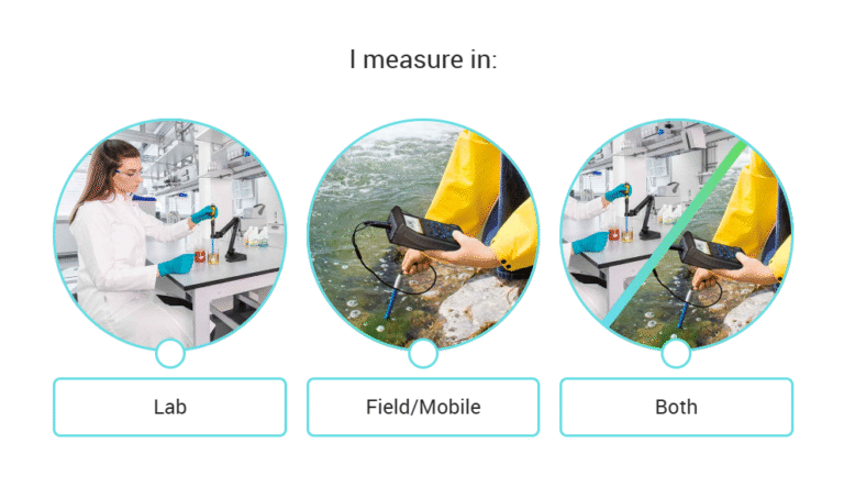 pH Electrodes Selector